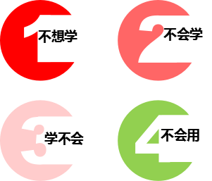 学习问题.png