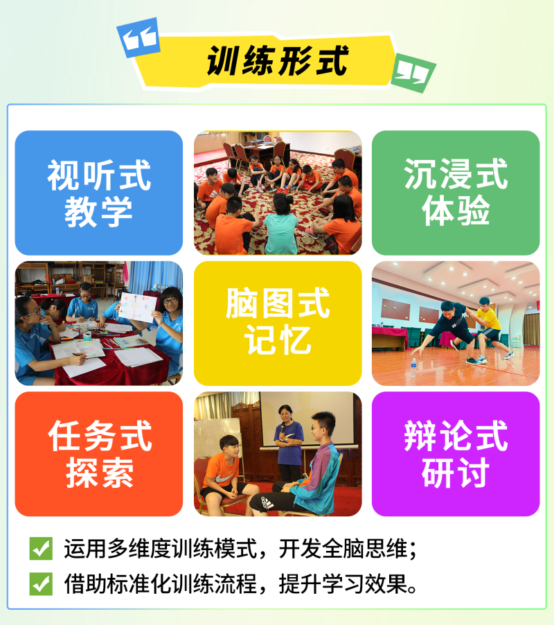 智商营-3训练形式.png